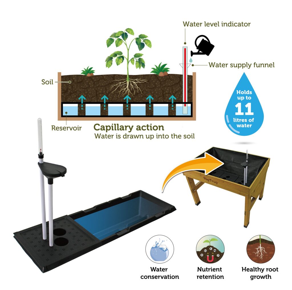 Vegtrug Self-Watering Garden Planter with Greenhouse Frame & Multi-Cover Kit 4975149956708